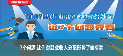 7�����⣬����Ծ�ҵ���������������ָ��